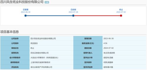 IPO撤回潮 一周26家企業(yè)鎩羽而歸，鷹之航二次闖關(guān)失敗的背后反思
