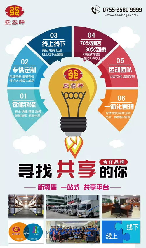 實(shí)操指南 經(jīng)銷(xiāo)商如何做好“到家業(yè)務(wù)”？三套有效辦法助您破局銷(xiāo)售