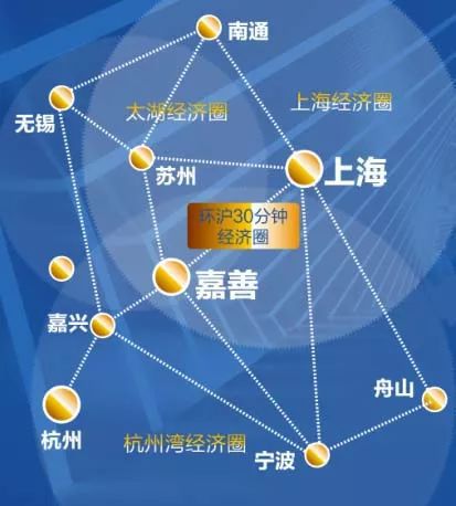 2019年第一季度環滬30強房企樓盤銷售業績觀察
